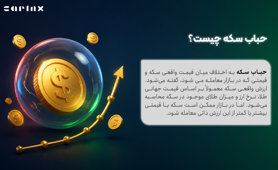 حباب سکه چیست؟ به زبان ساده