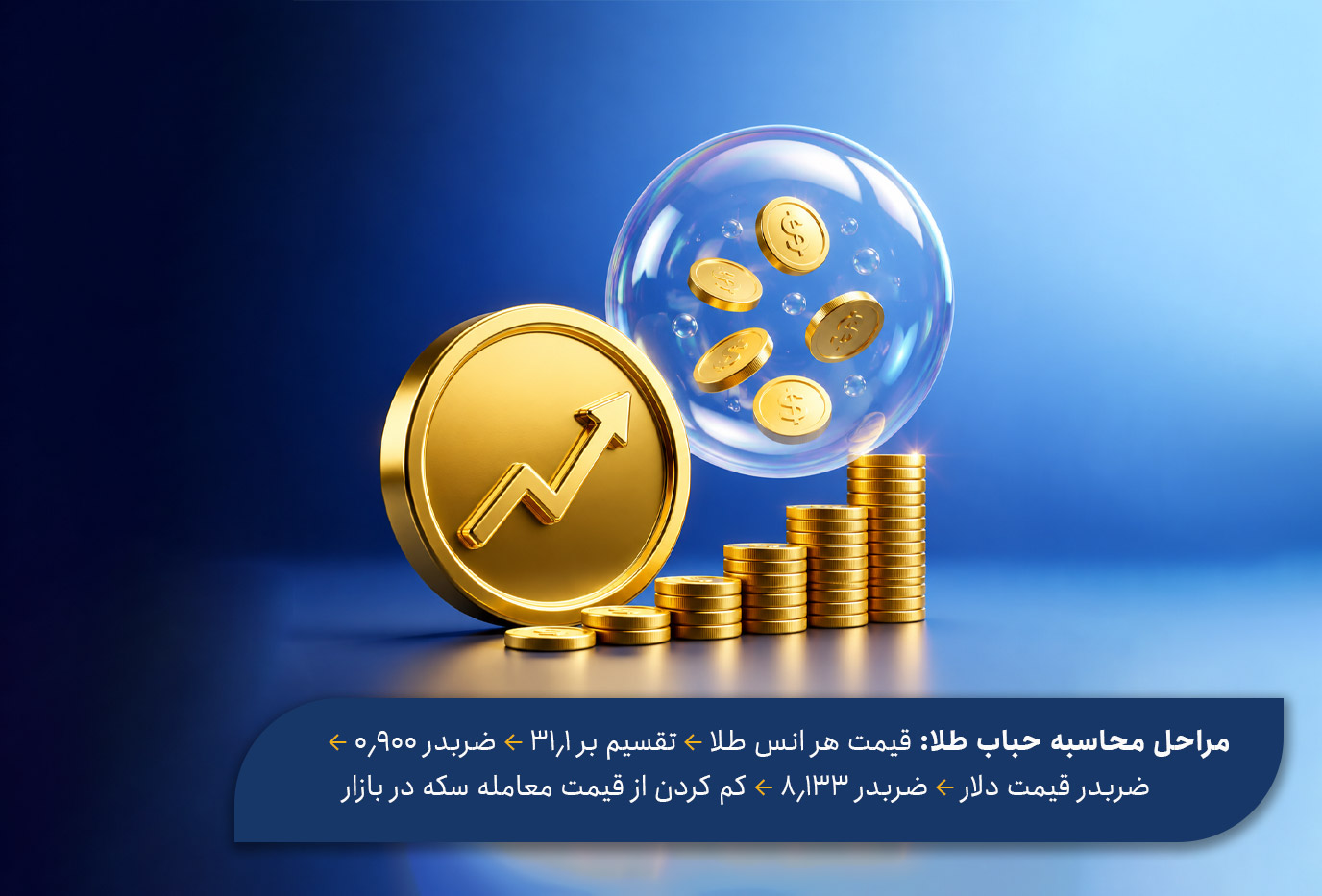 فرمول و نحوه محاسبه حباب سکه 