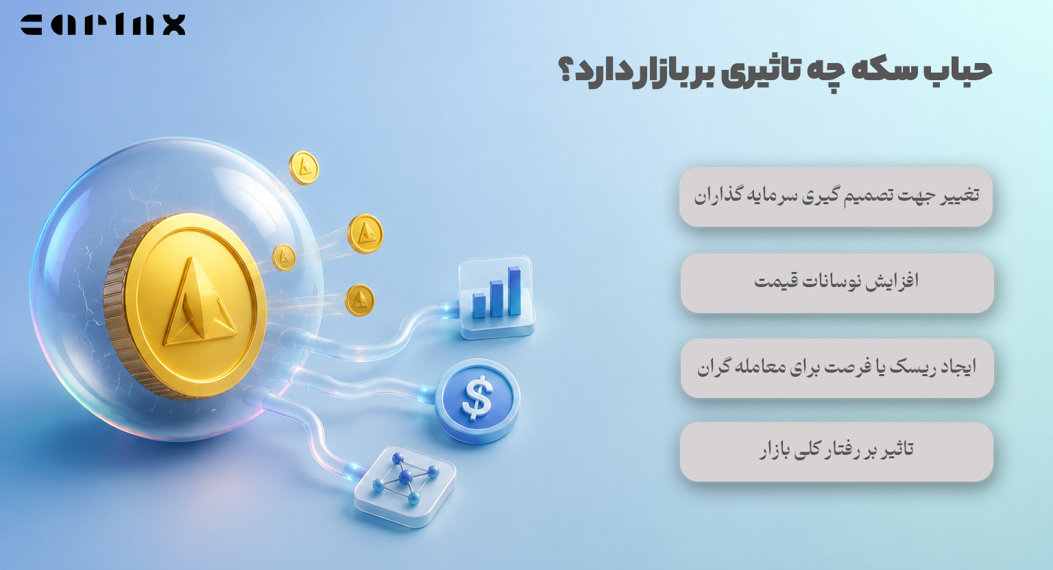 حباب سکه چه تاثیری بر بازار دارد؟