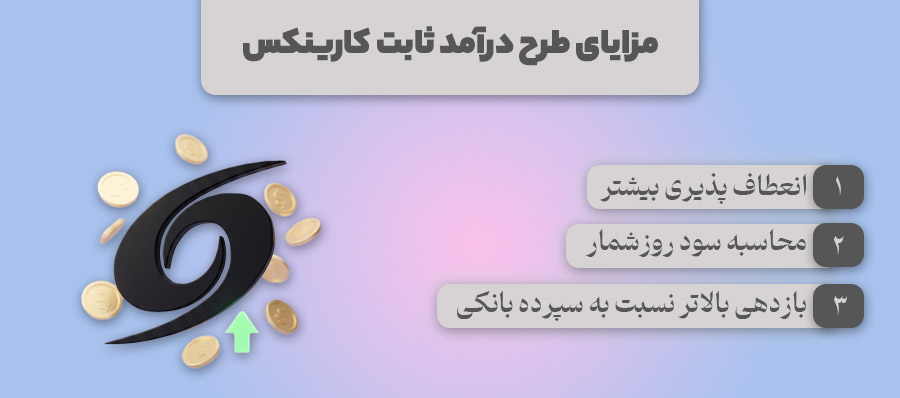 مزایای طرح درآمد ثابت کارینکس