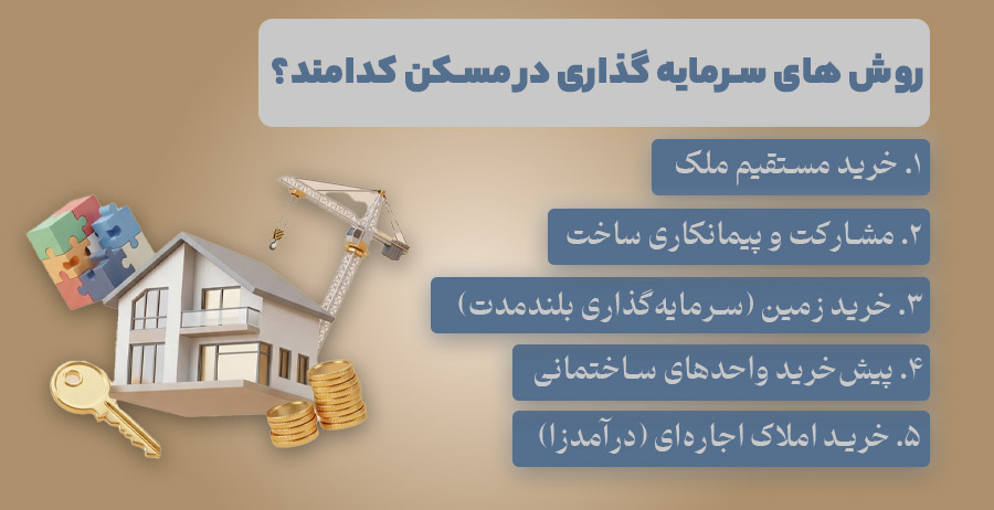 روش های سرمایه گذاری در مسکن کدامند؟