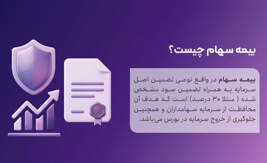 بیمه سهام چیست؟ به زبان ساده