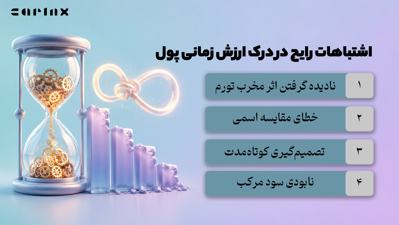 اشتباهات رایج در درک ارزش زمانی پول