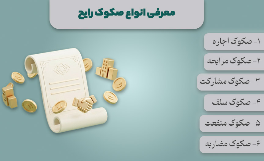 انواع صکوک 