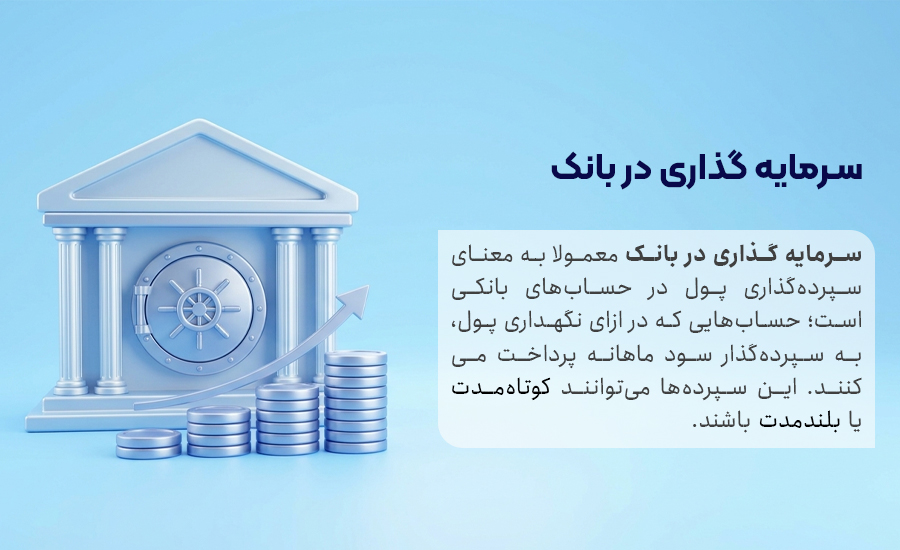 سرمایه گذاری در بانک چیست؟