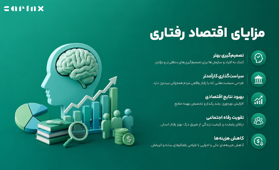 مزایای اقتصاد رفتاری چیست؟
