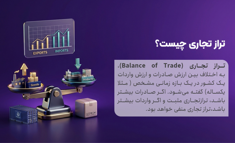 تراز تجاری چیست؟ به زبان ساده