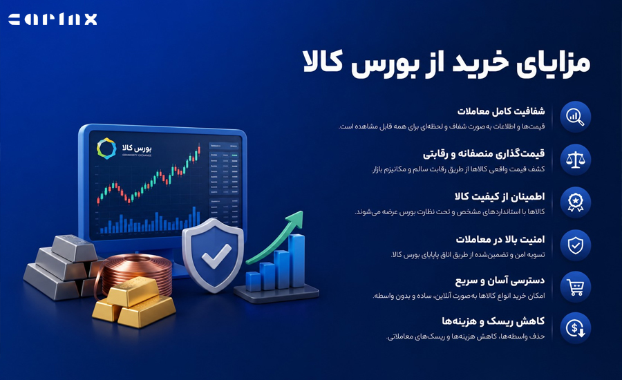 مزایای خرید از بورس کالا
