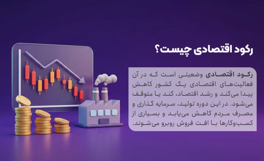 رکود اقتصادی چیست؟ به زبان ساده
