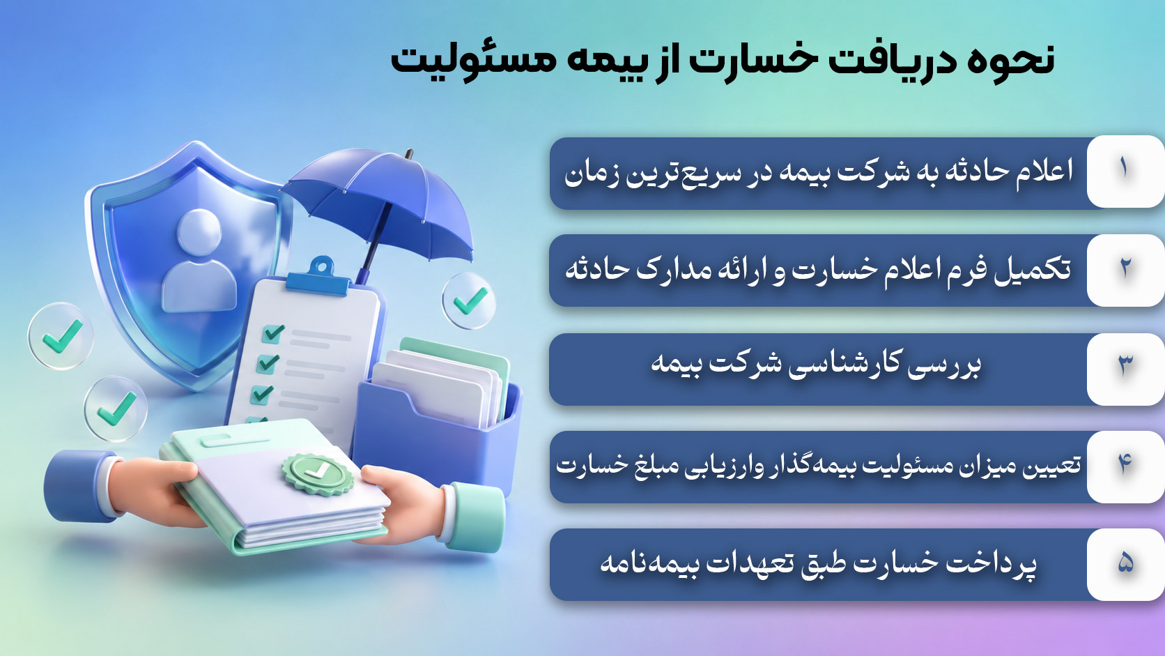 نحوه دریافت خسارت از بیمه مسئولیت