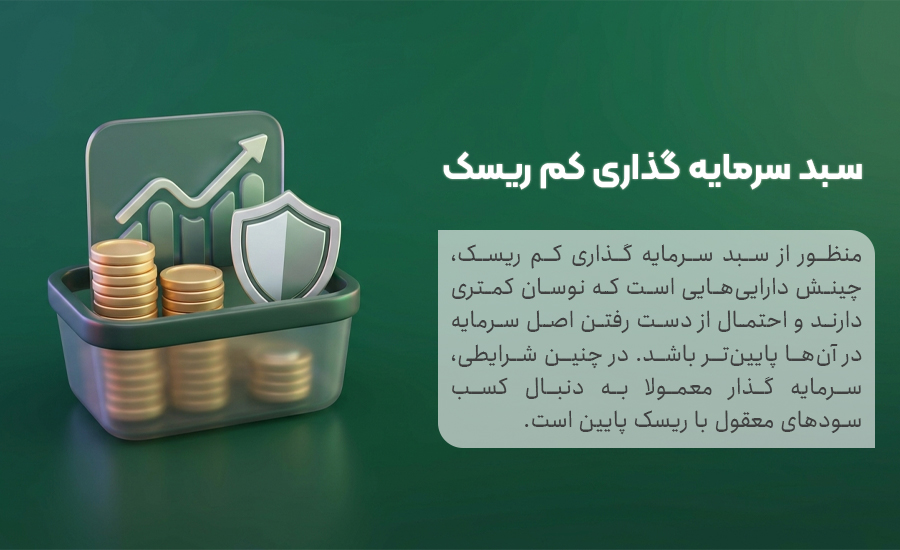 ساخت سبد سرمایه گذاری کم ریسک