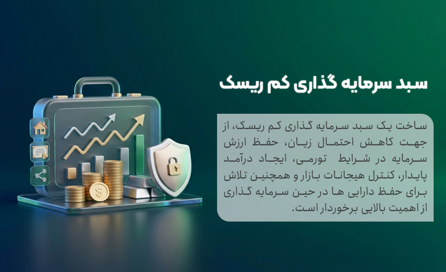 اهمیت تشکیل سبد سرمایه گذاری کم ریسک چیست؟
