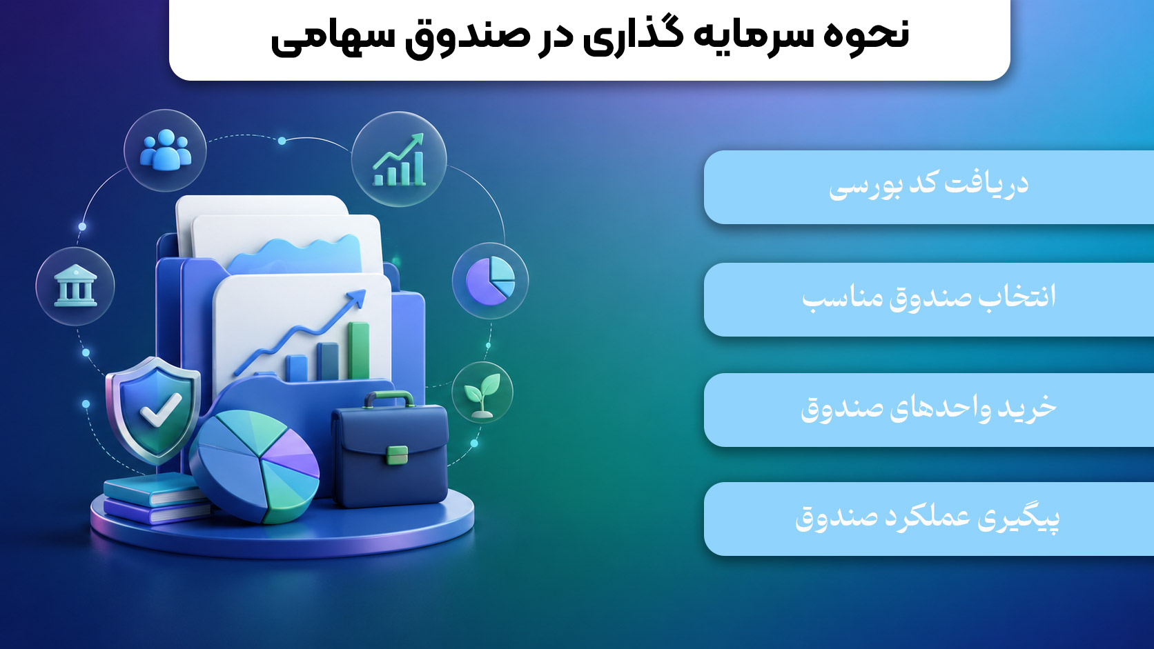 نحوه سرمایه گذاری در صندوق سهامی چگونه است؟