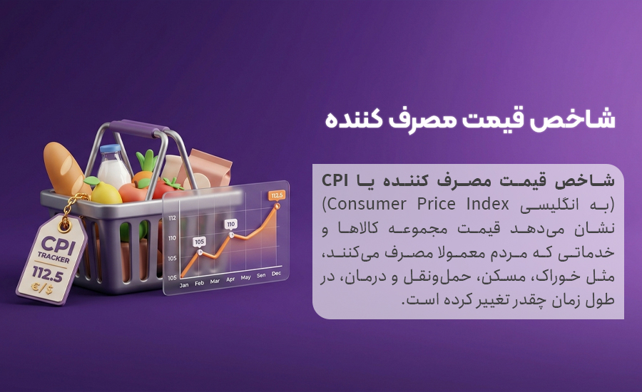 شاخص قیمت مصرف کننده (CPI) چیست؟ به زبان ساده