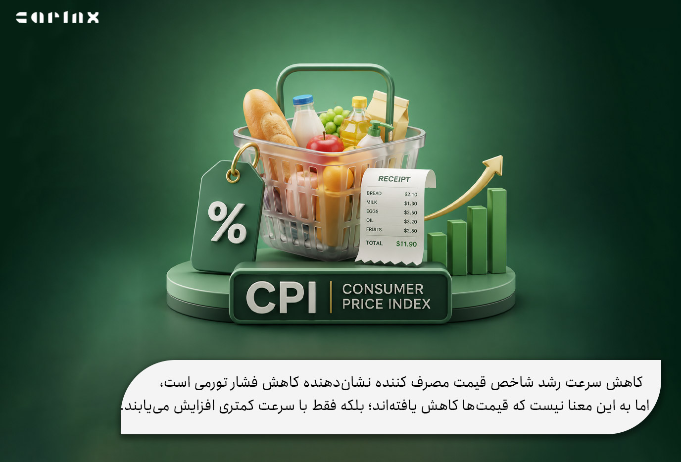 شاخص قیمت مصرف کننده (CPI) پایین چه معنایی دارد؟
