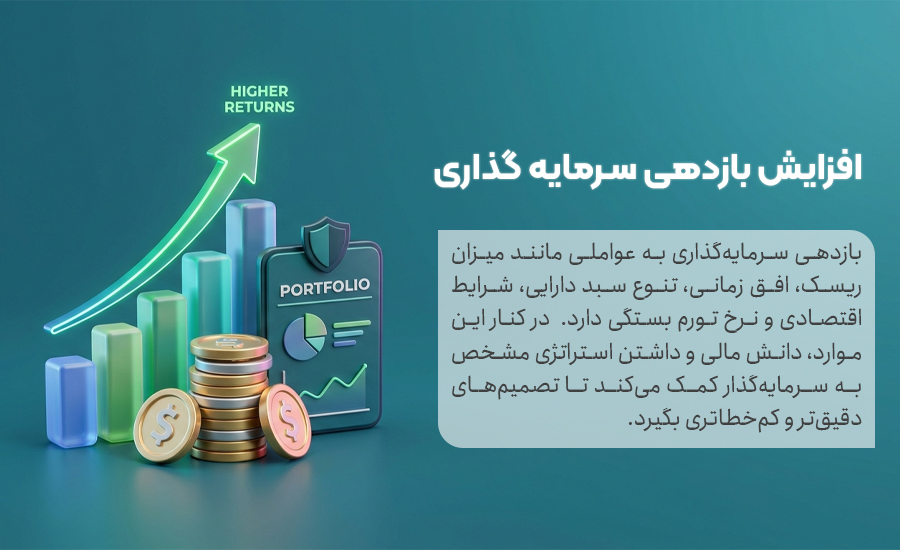 افزایش بازدهی سرمایه گذاری