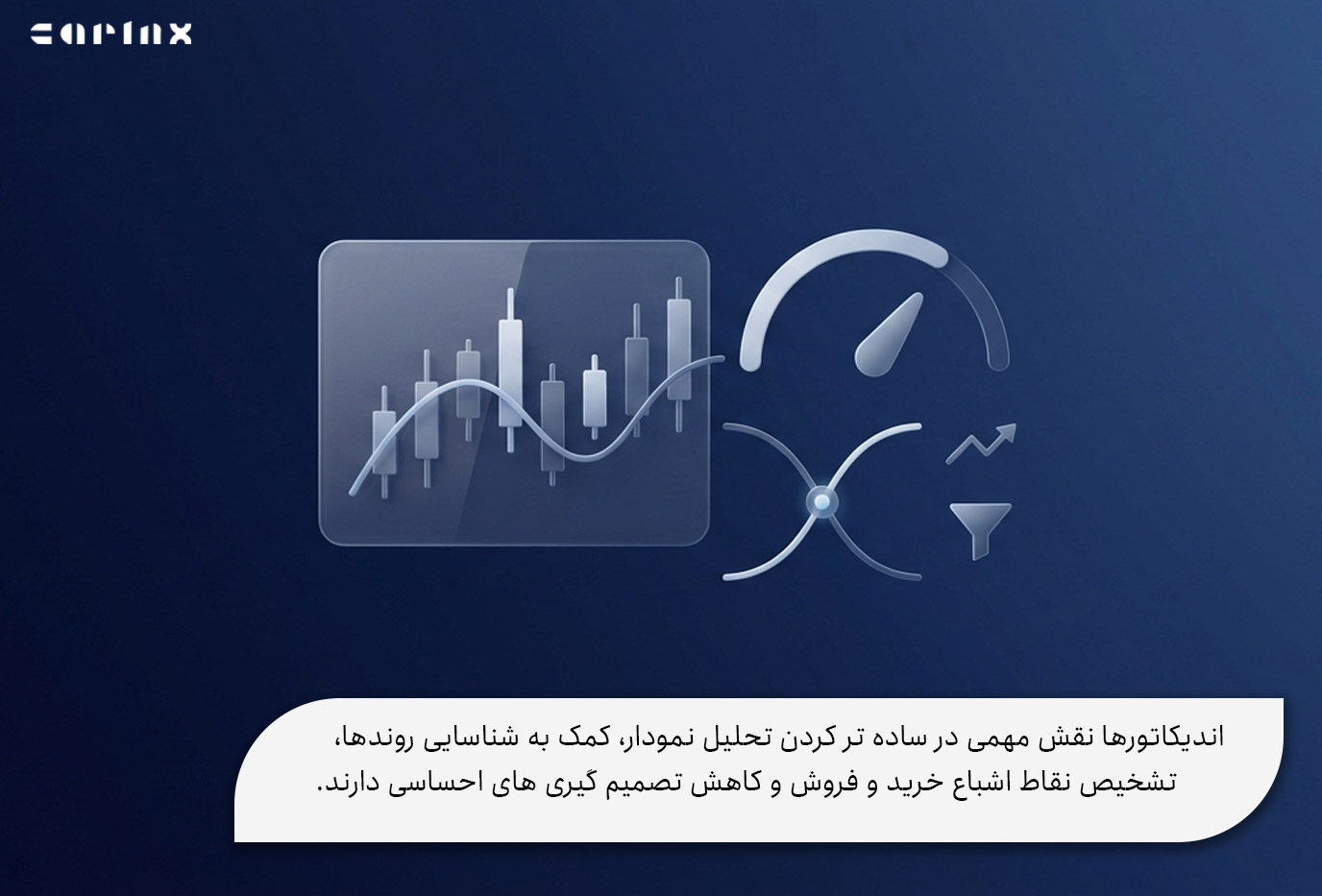 اهمیت استفاده از اندیکاتورها