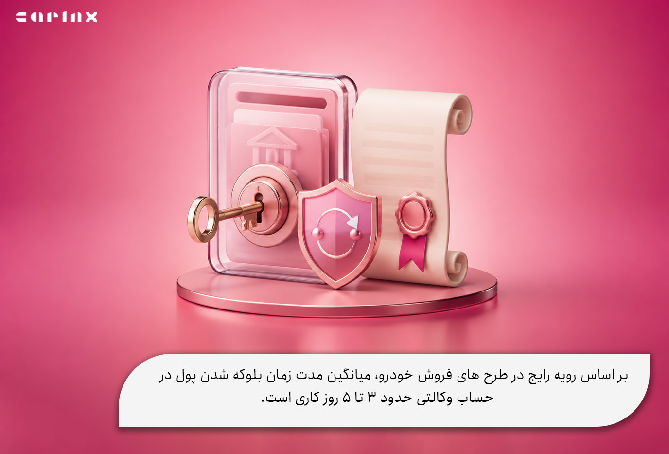 مدت زمان بلوکه شدن پول در حساب وکالتی