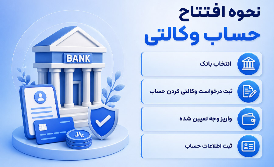 نحوه افتتاح حساب وکالتی