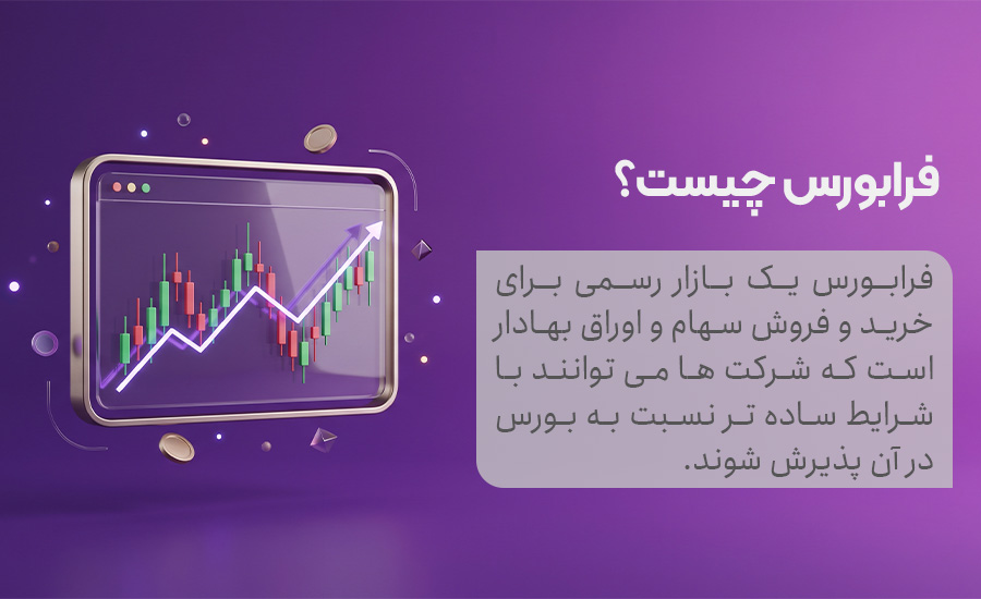 فرابورس چیست؟ به زبان ساده