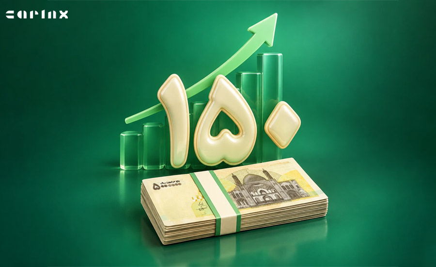 بهترین سرمایه گذاری با 150 میلیون در این شرایط