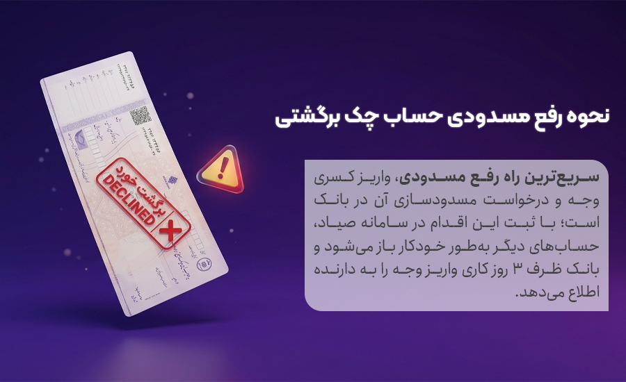 سریع ترین راه رفع مسدودی حساب چک برگشتی صیادی