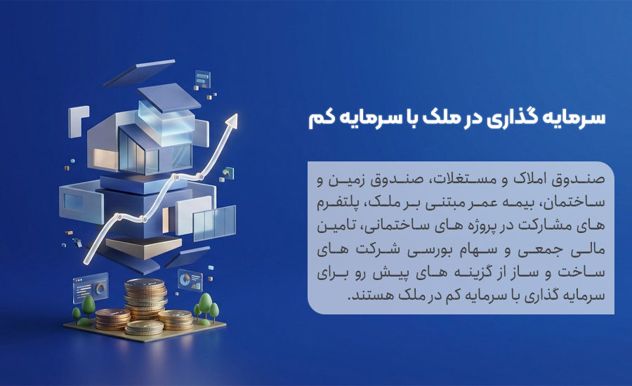 روش های سرمایه گذاری در ملک با سرمایه کم
